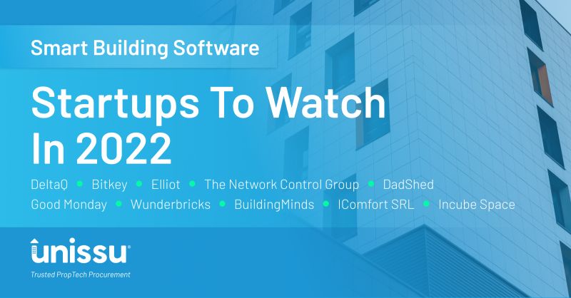 Smart Building Software - Startups To Watch 2022